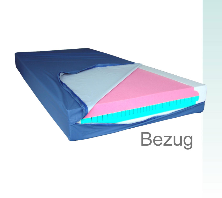 Inko Air Bezug für AKS Theraplot 90x200x17cm, Original Ersatzbezug Matratzenhülle, blau