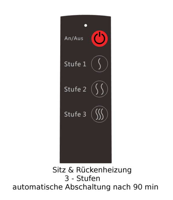 Zubehör Heizung Sitz & Rücken für Pflegesessel Genießen Sie das Zubehör der Sesselheizung und den Komfort